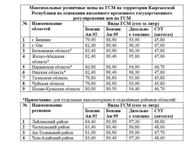 пресс-службы антимонопольного регулирования
