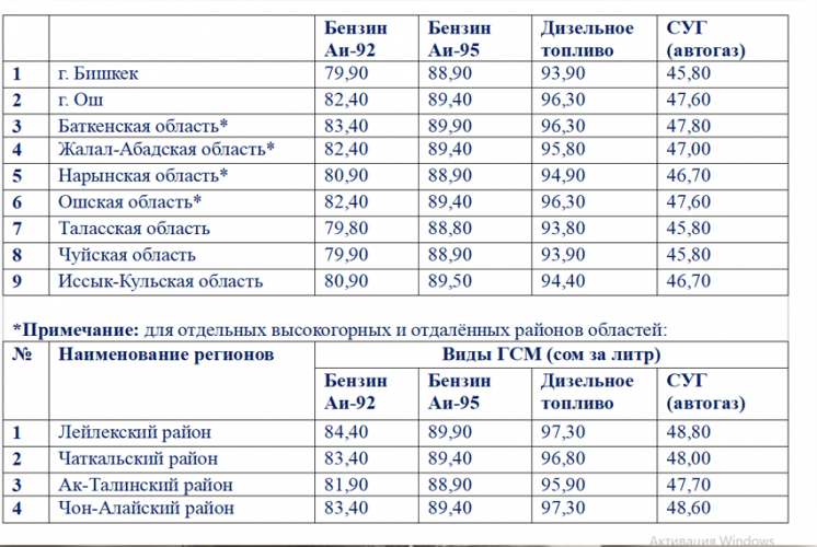 Антимонопольной службы