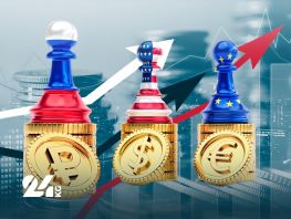 Курс валют в&nbsp;банках Кыргызстана на&nbsp;8&nbsp;июля
